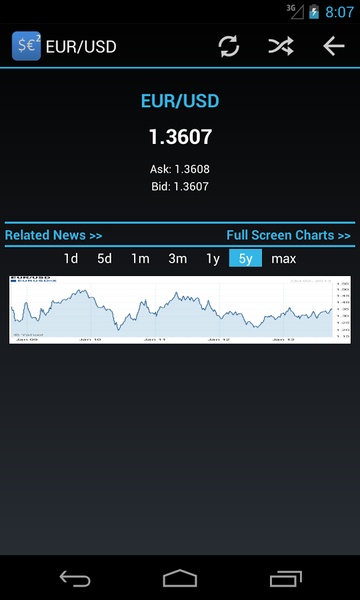Forex Currency Rates 2 - Preview 19