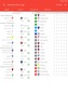 Live Scores for La Liga 2023 screenshot 5
