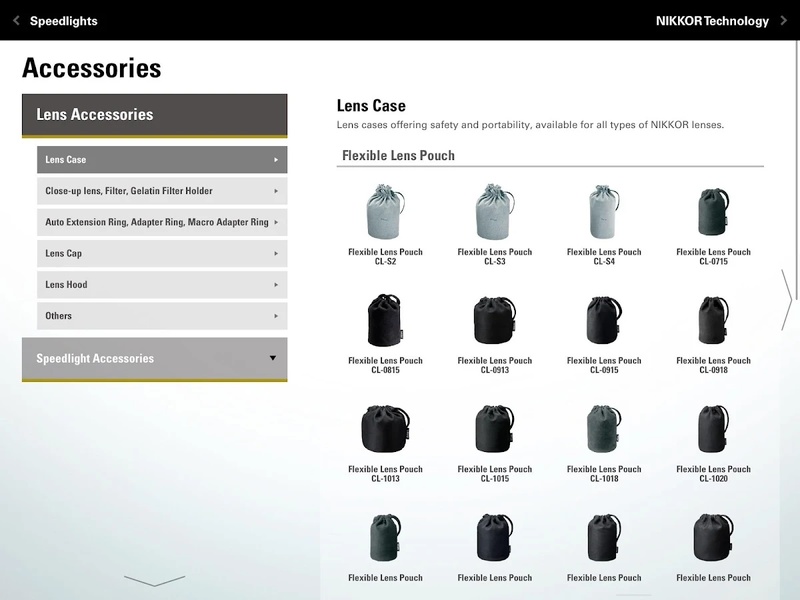 NIKKOR & ACC - Preview 2