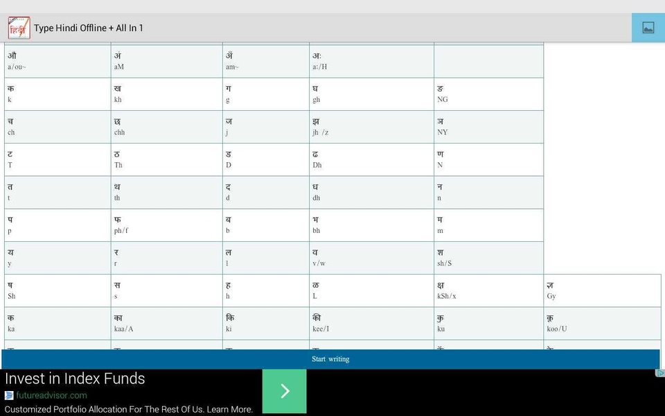 Type Hindi Offline + All In 1 - Preview 1