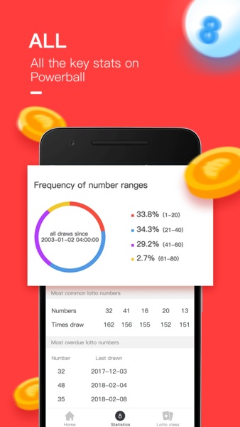 Powerball Assistant - Lotto Results Checker - Preview 2