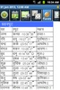 Hindi Horoscope Free screenshot 11