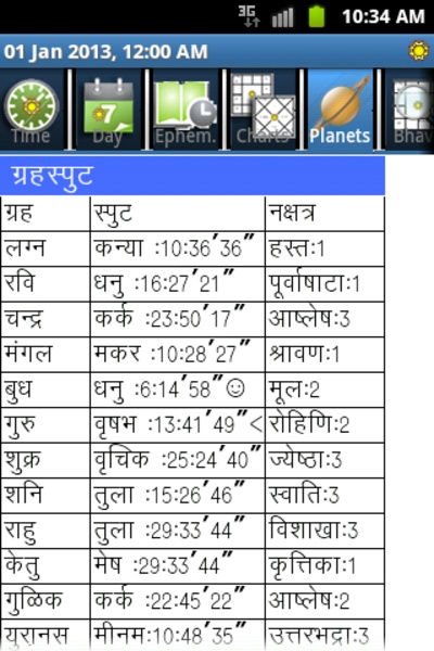 Hindi Horoscope Free - Preview 11