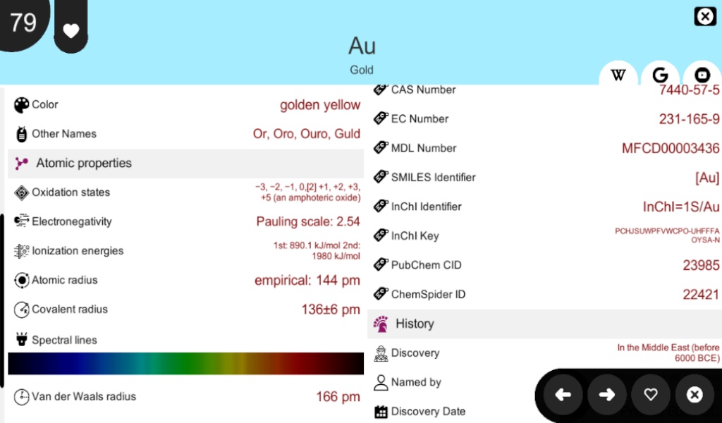 Chemical Periodic Table - Preview 1