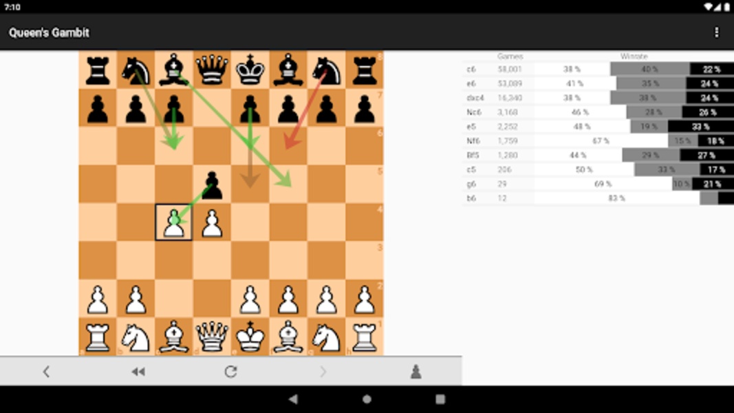 Chess Openings MOD APK v4.12 (Unlocked) - Moddroid