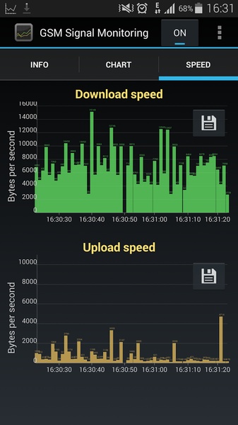 GSM Signal Monitoring - Preview 10