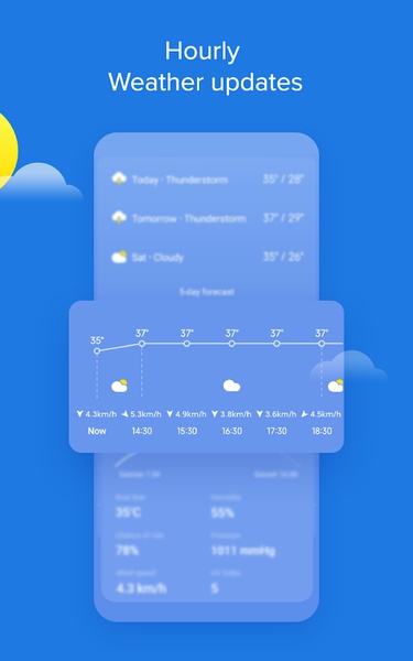 Weather - By Xiaomi - Preview 10