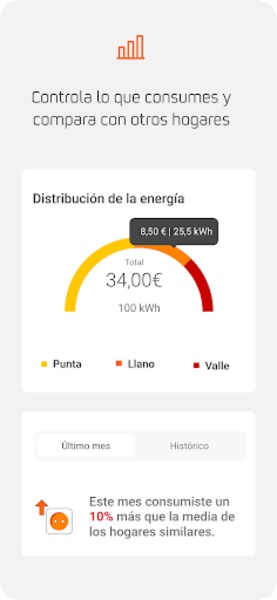 Repsol Vivit - Preview 4
