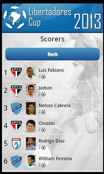 Libertadores - Preview 3
