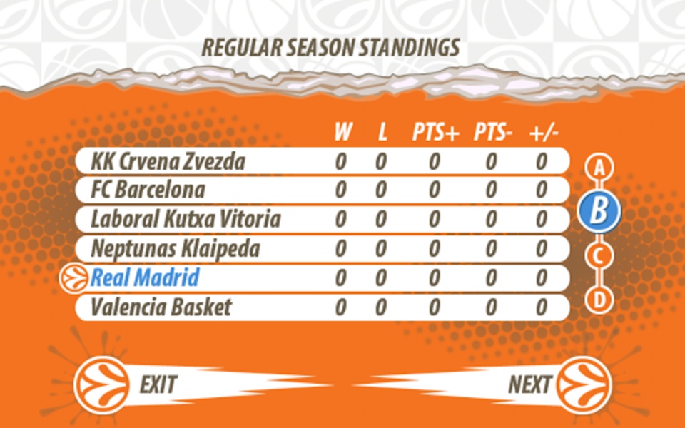 Euroleague - Preview 1