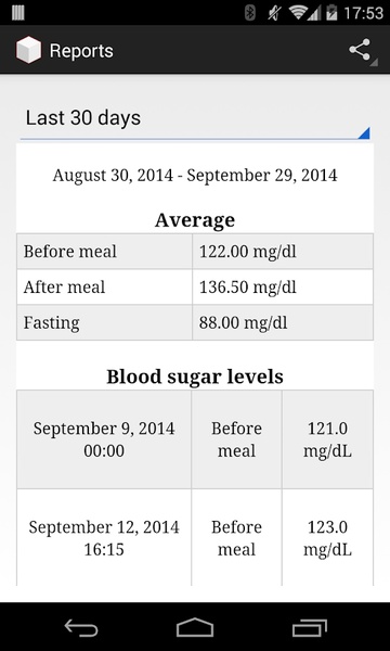 Blood Sugar Manager - Preview 7
