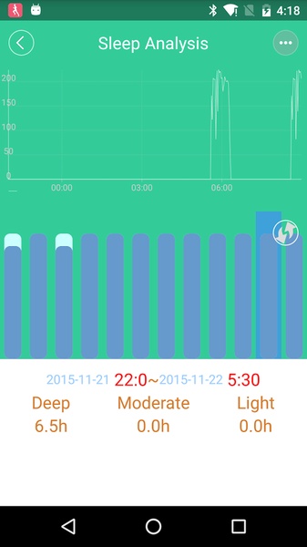 SmartBand 2.0 - Preview 3