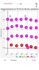 Room Acoustics Meter screenshot 3