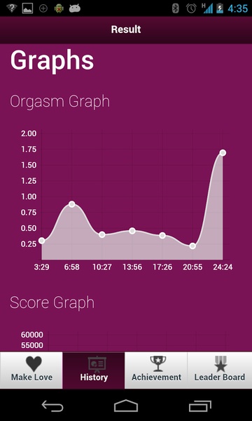 OrgasmMeter - Preview 4