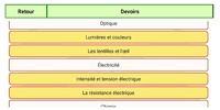 Physique Chimie 4ème screenshot 5