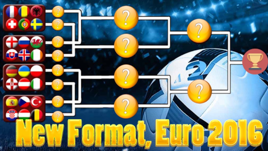 Euro Cup - Preview 3
