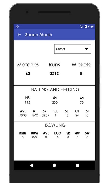 KXIP Team: Schedule & Info - Preview 2