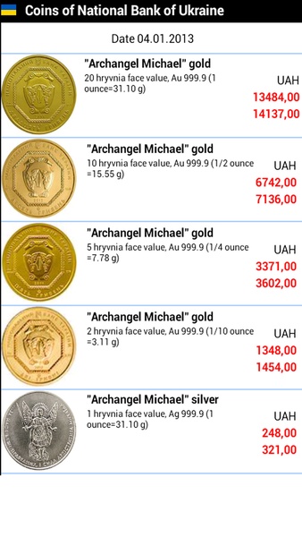 Gold Investment - Preview 2