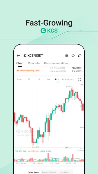 KuCoin - Preview 4