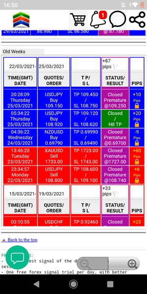 Forex Signals Free - Preview 2
