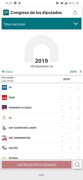 28A Elecciones - Preview 2