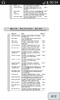 Data Analysis with Microsoft Excel screenshot 2