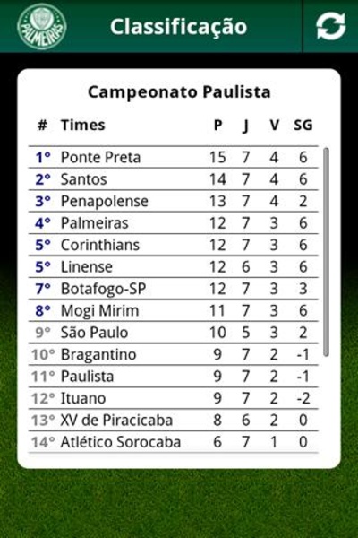 Palmeiras Mobile - Preview 3