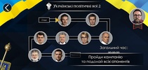 Ukrainian Political Fighting 2 screenshot 7