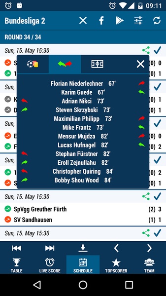 Bundesliga 2 - Preview 4