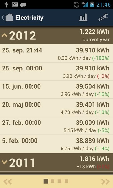 Meter Readings - Preview 2
