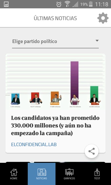 Elecciones 26J - Preview 2