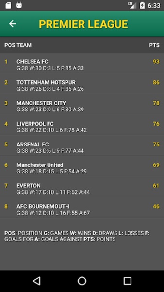 Bet Predictor - Preview 12