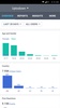 Facebook Analytics screenshot 3