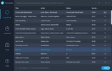 TuneCable Spotify Downloader screenshot 4