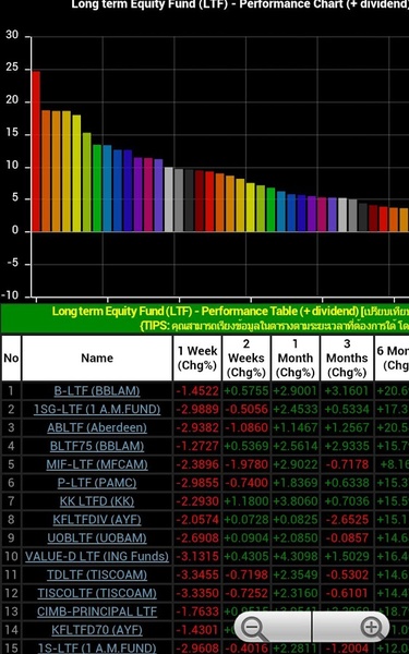 SiamChart - Preview 3