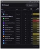 Pensum screenshot 3