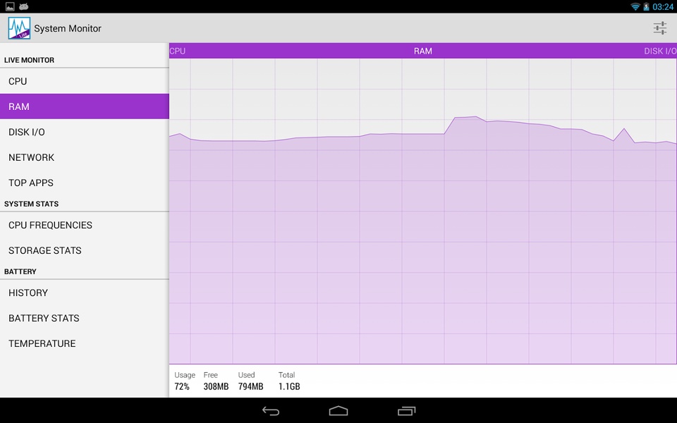 System Monitor Lite - Preview 7