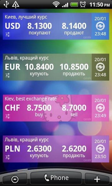CXRate - Exchange Rates in Ukraine - Preview 5