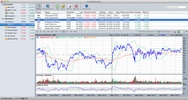 StockMarketEyed screenshot 3