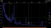 Spectrum RTA - audio analyzing screenshot 6