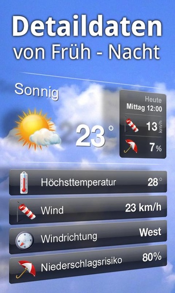 wetterheute - Preview 2