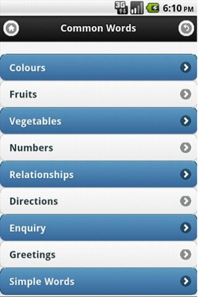 Learn Kannada - Preview 6