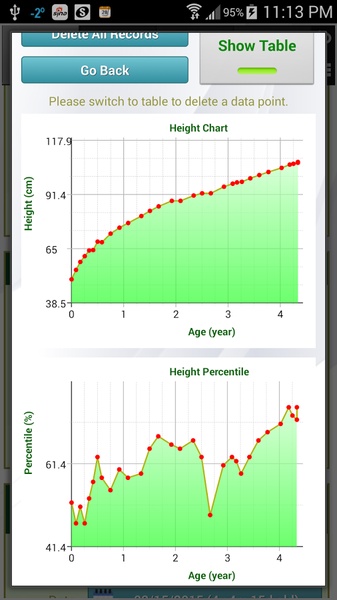 Growth Chart Trial - Preview 7