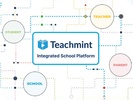 Teachmint screenshot 1