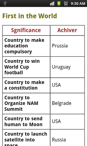 worldGkguide - Preview 3