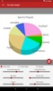 Pie Chart Maker screenshot 7