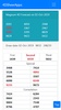 Live 4D Results & 4D Forecast screenshot 9