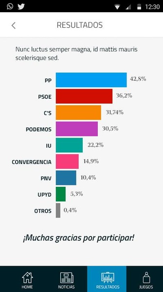 Elecciones 26J - Preview 3