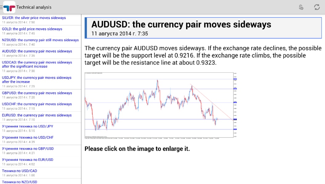 TeleTrade Analytics - Preview 13