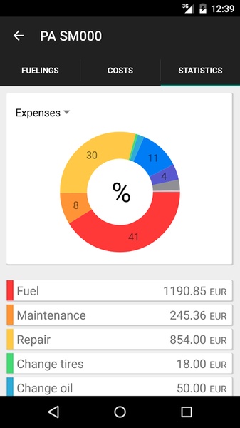 Spritmonitor - Preview 4